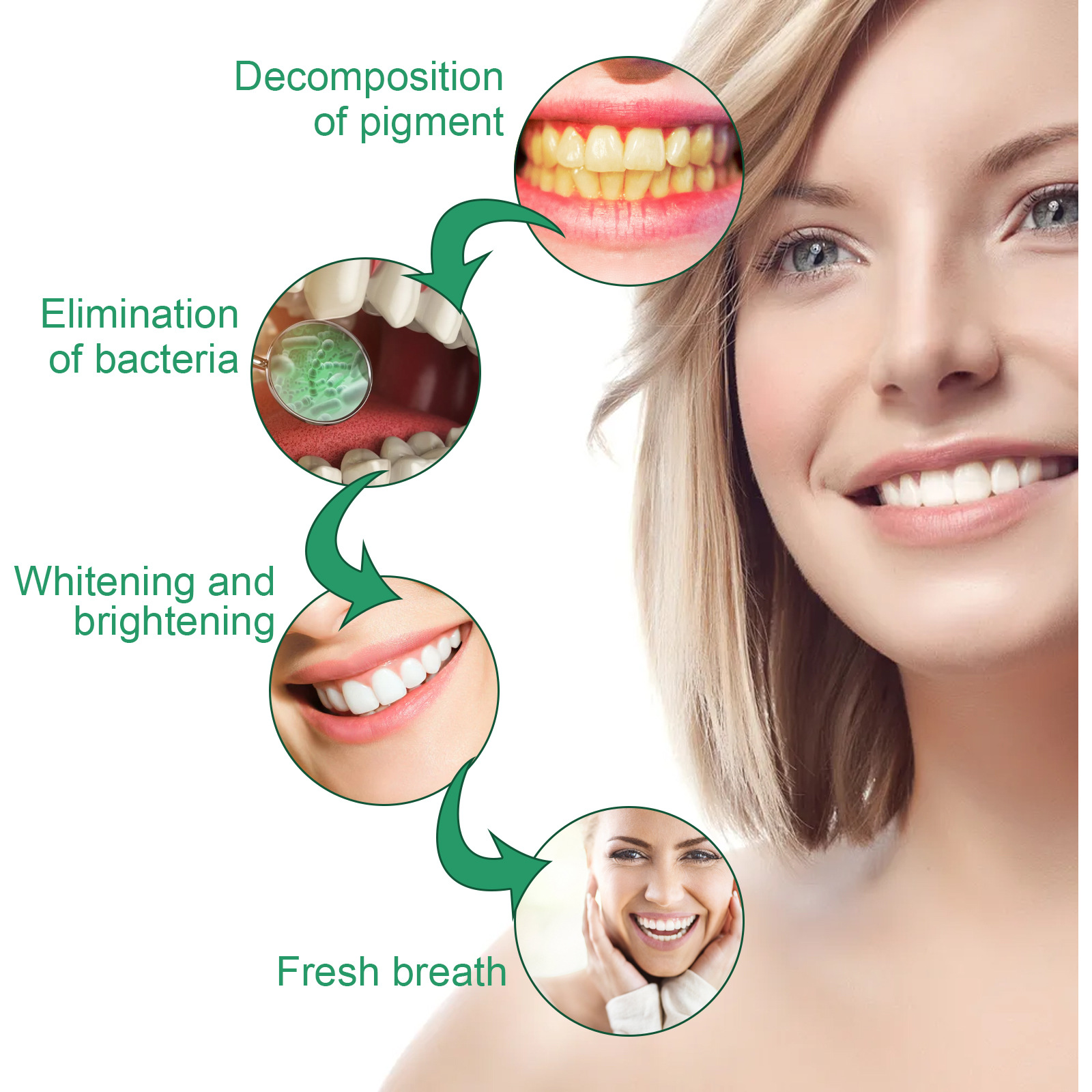 50ml 치아 미백 파우더 치약 플라크 얼룩 제거 구강 - Teeth Whitening Co 리뷰 및 가격