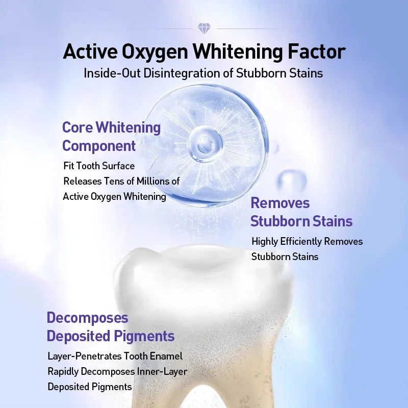 크레스트 3D 화이트 프로페셔널 효과 치아 미백 스트립 - Teeth Whitening Kit At Home 리뷰 및 가격